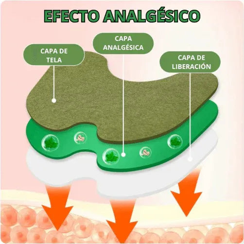 Pack Parches Alivio Dolor Rodillas y Artrosis ¡MEGA PROMO!